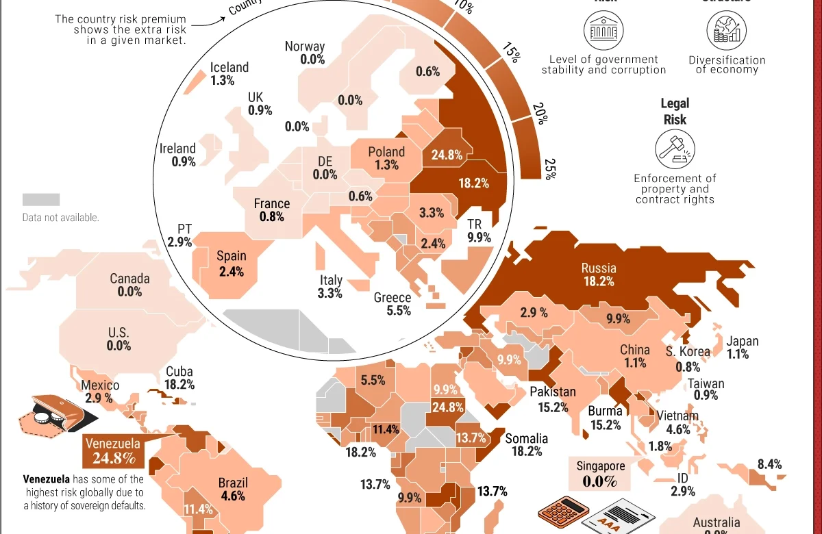 Mapa com o risco de cada país