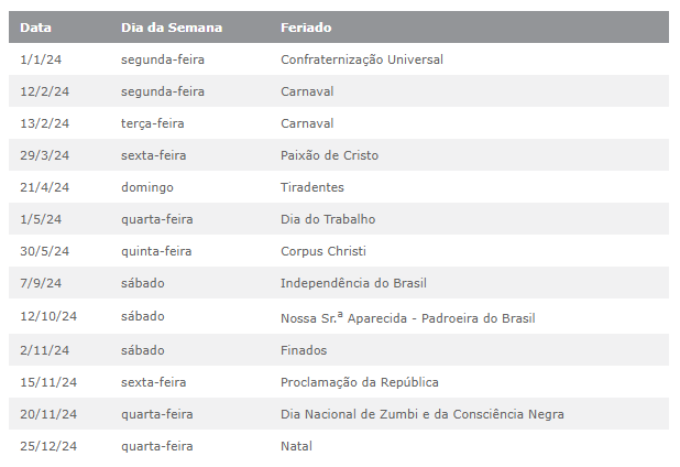 Guia de Feriados 2024