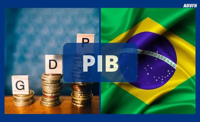 PIB-Brasil