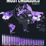 Países com mais embaixadas do mundo: Brasil é um deles